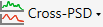 analysis_freq_cross-psd.png