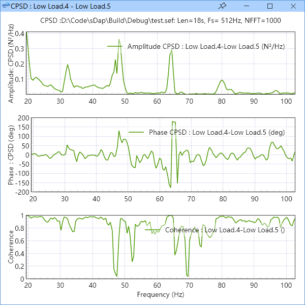 analysis_freq_cross_psd_result.png