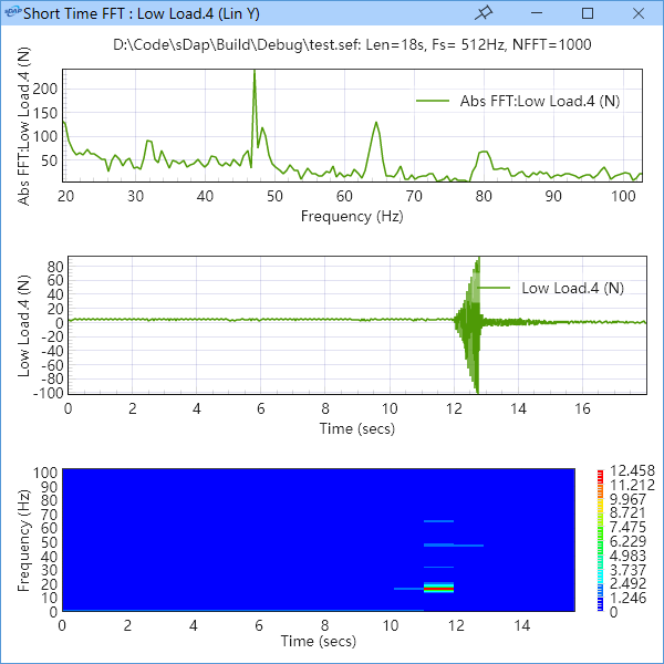 analysis_freq_fft_result.png