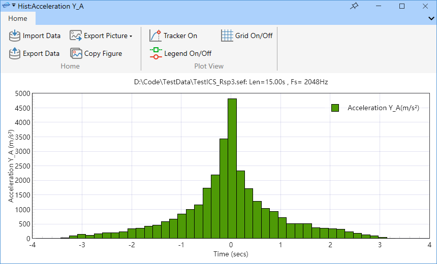 analysis_time_histogram_result.png