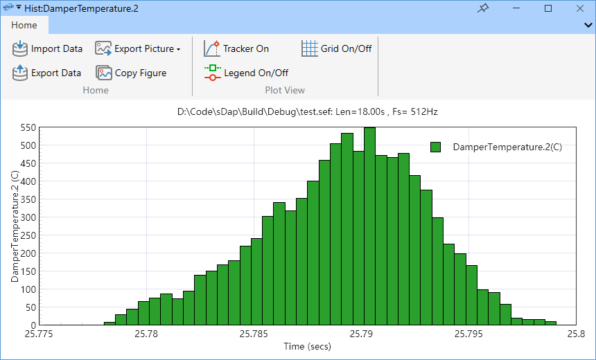 td_analysis_histogram_chart.png
